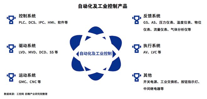 我国人口红利渐弱:“机器换人”的步伐将逐渐加快